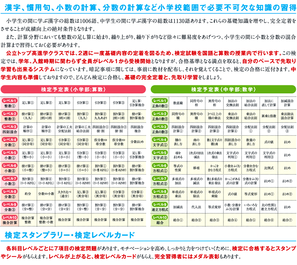 検定で基礎の完全定着や先取り学習ができる！