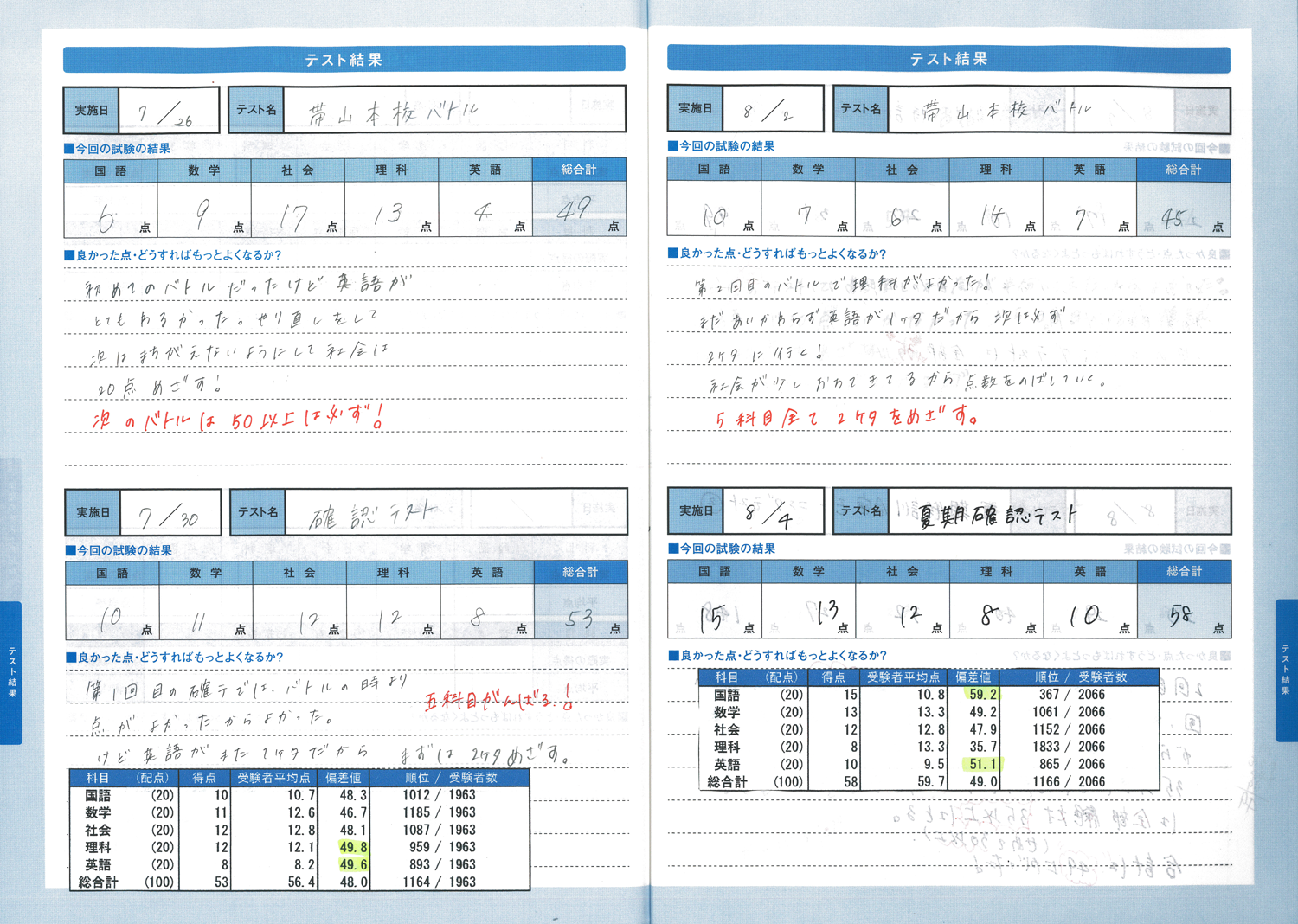 「未来エッセイ」「未来設計図」「未来ノート」